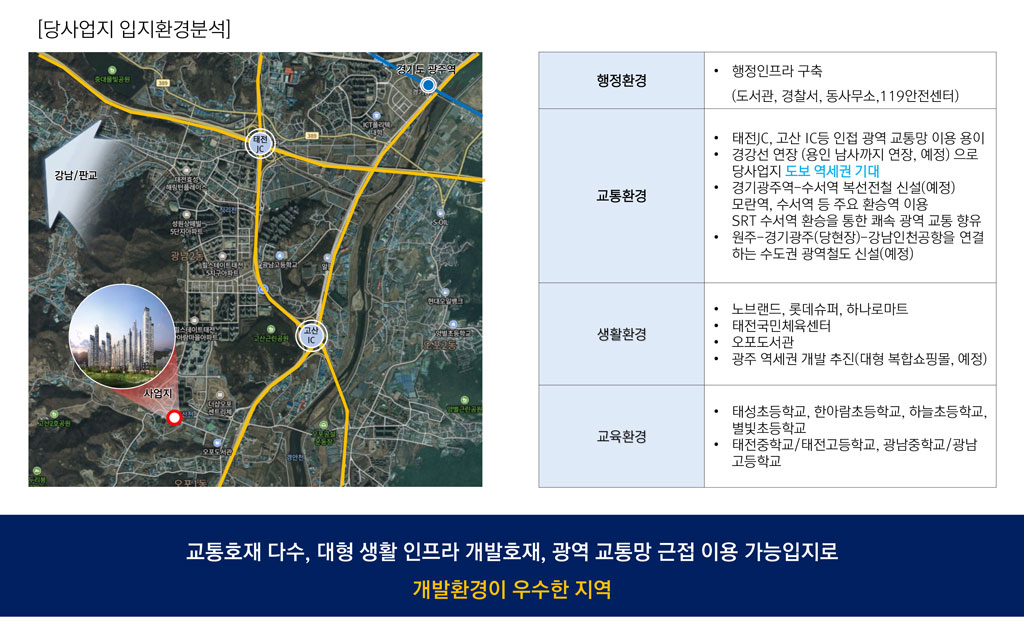 센트럴-에듀포레-입지환경3.jpg