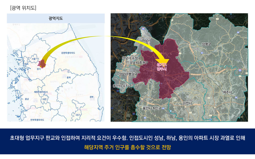 센트럴-에듀포레-입지환경4.jpg
