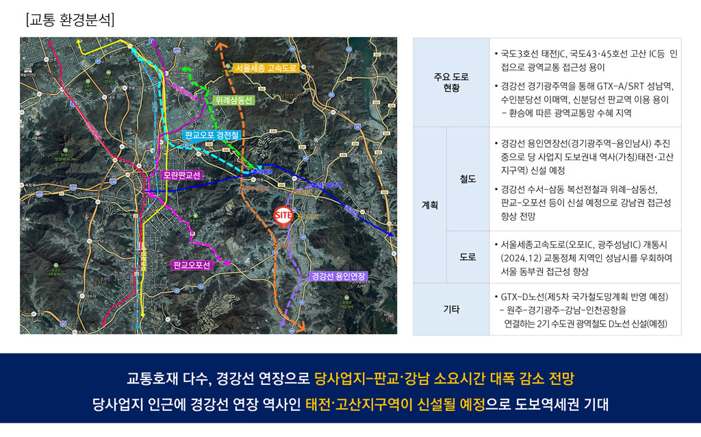 센트럴-에듀포레-입지환경2.jpg