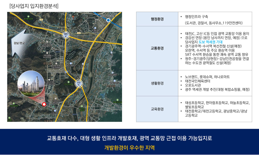 센트럴-에듀포레-프리미엄.jpg