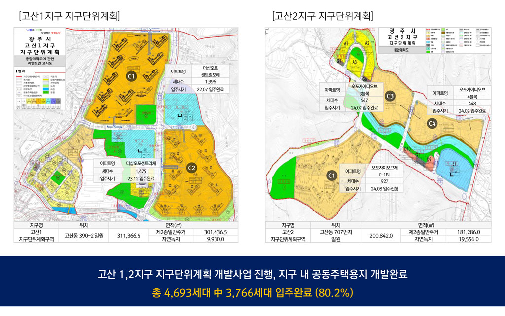 센트럴-에듀포레-사업환경분석.jpg