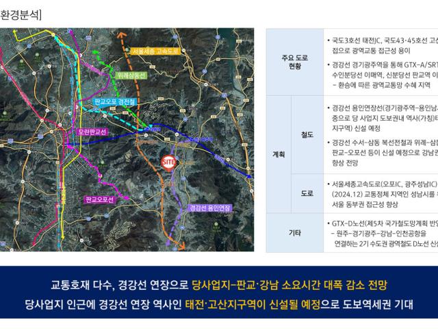 고산 센트럴 에듀포레 입지환경2