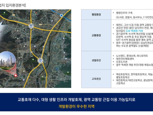 고산 센트럴 에듀포레 입지환경3